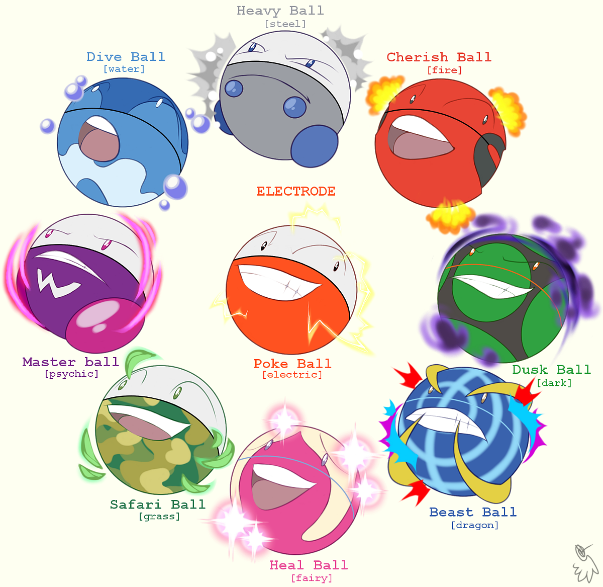 Voltorb and Electrode regular vs shiny : r/TheSilphRoad
