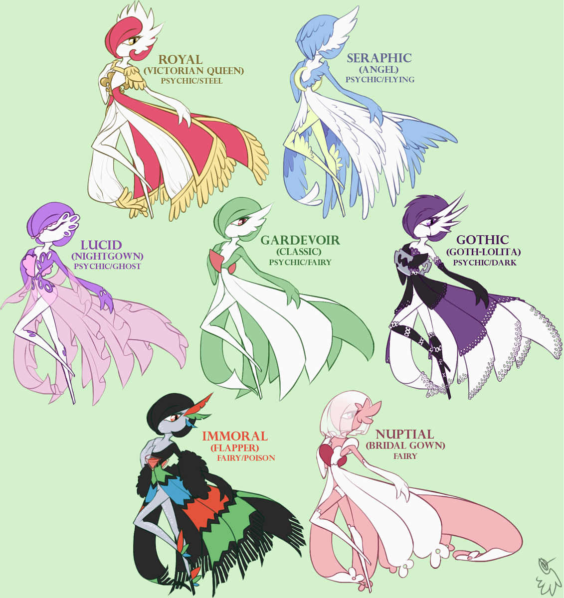Gardevoir Blanc Forme C.S. by Cataclyptic on DeviantArt