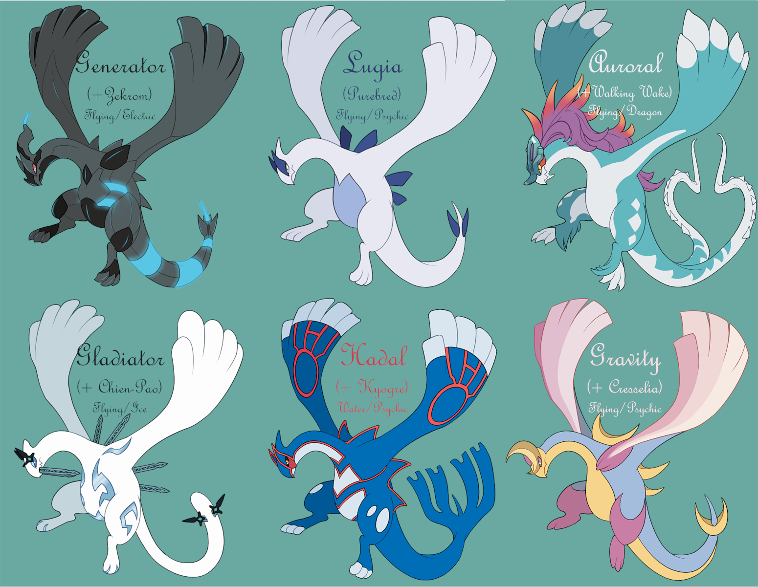 Lugia paradox form based on plesiosaurs [OC] : r/pokemon