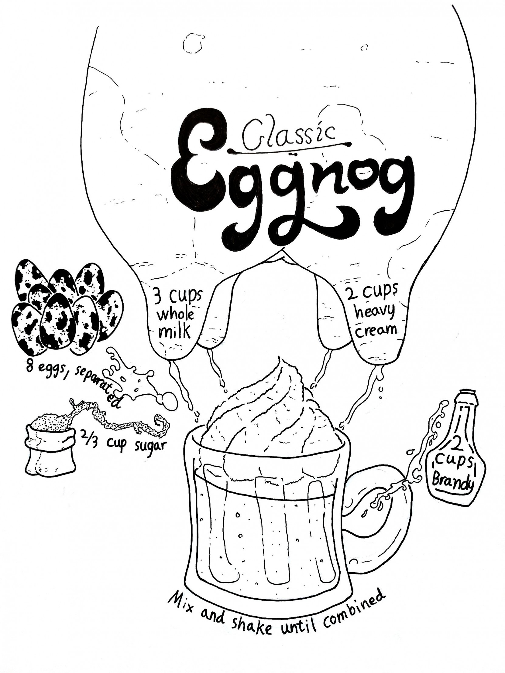 18th Udder of December - Eggnog