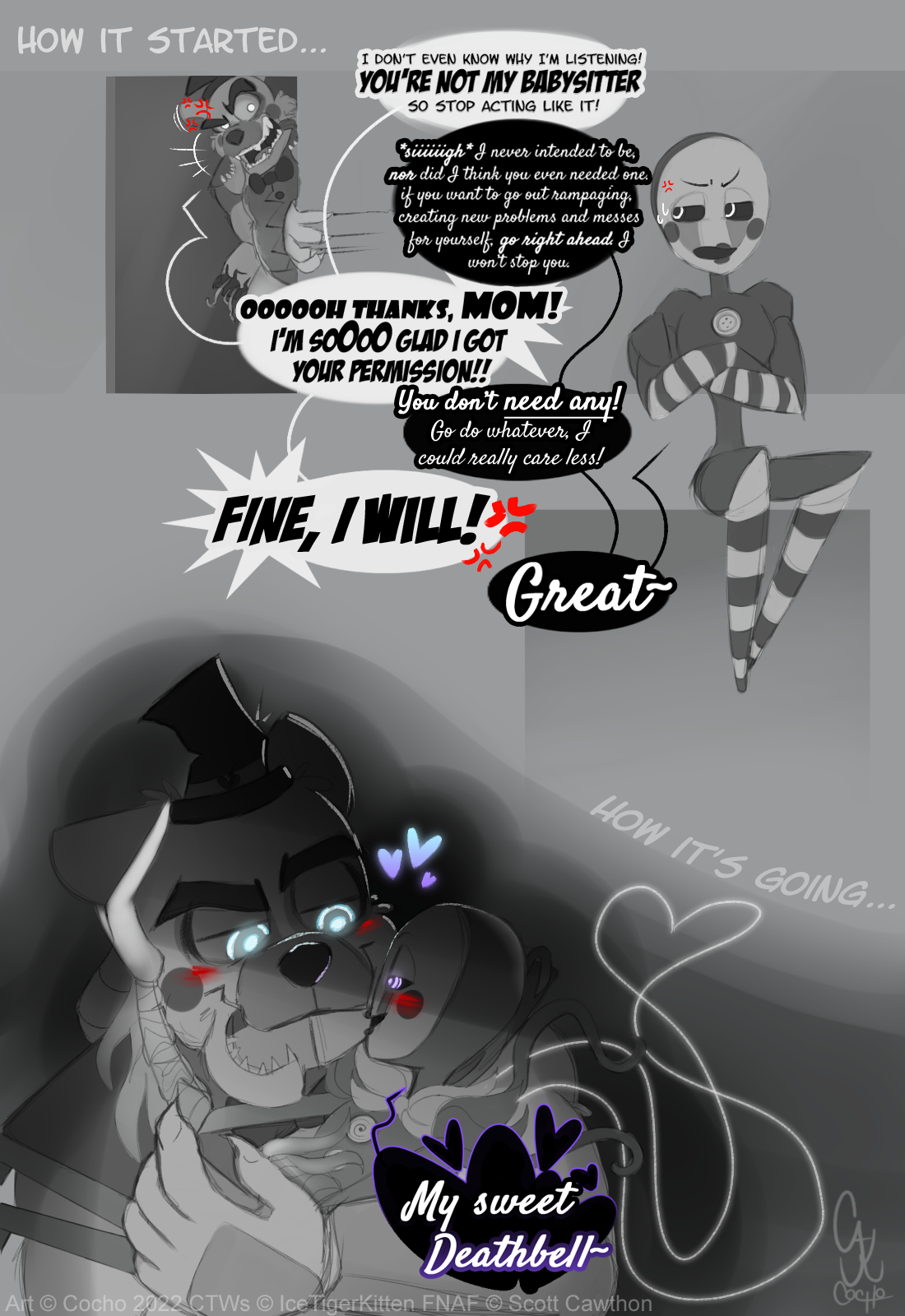 Five Nights at Freddy's RP - Character Creation: Create An