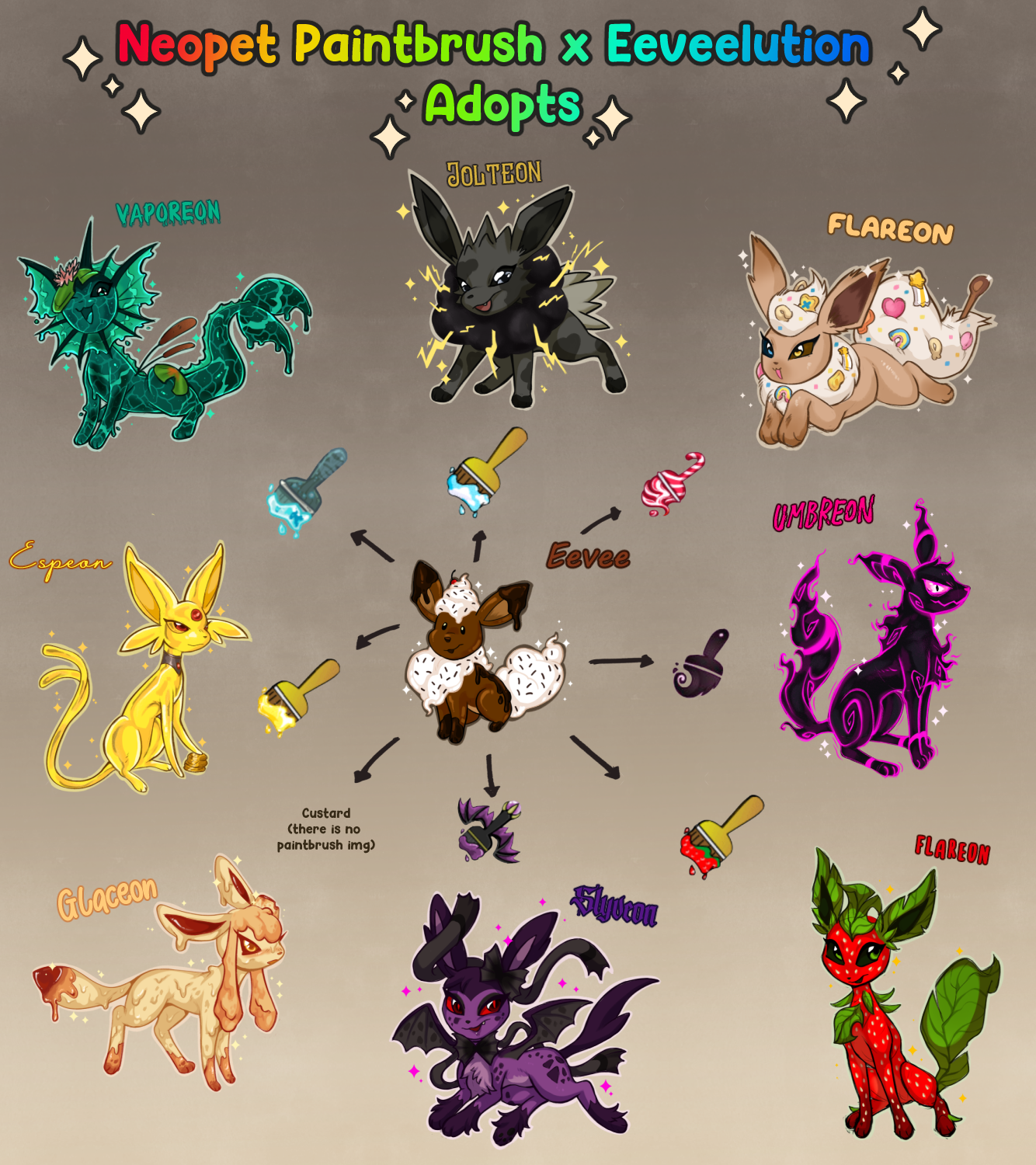 OPEN Eeveelution Adoptables $10 each by Drowned -- Fur Affinity [dot] net