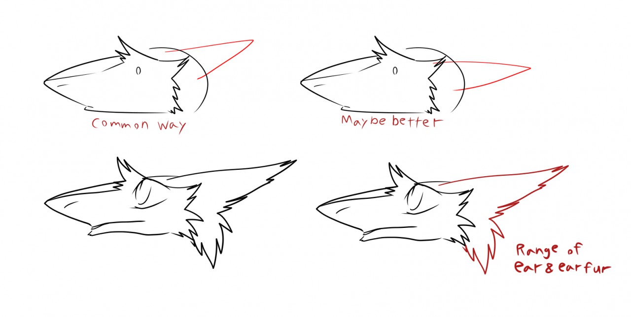 Little Tips to draw Sergal 1 by Coju &ndash; Fur Affinity [dot] net