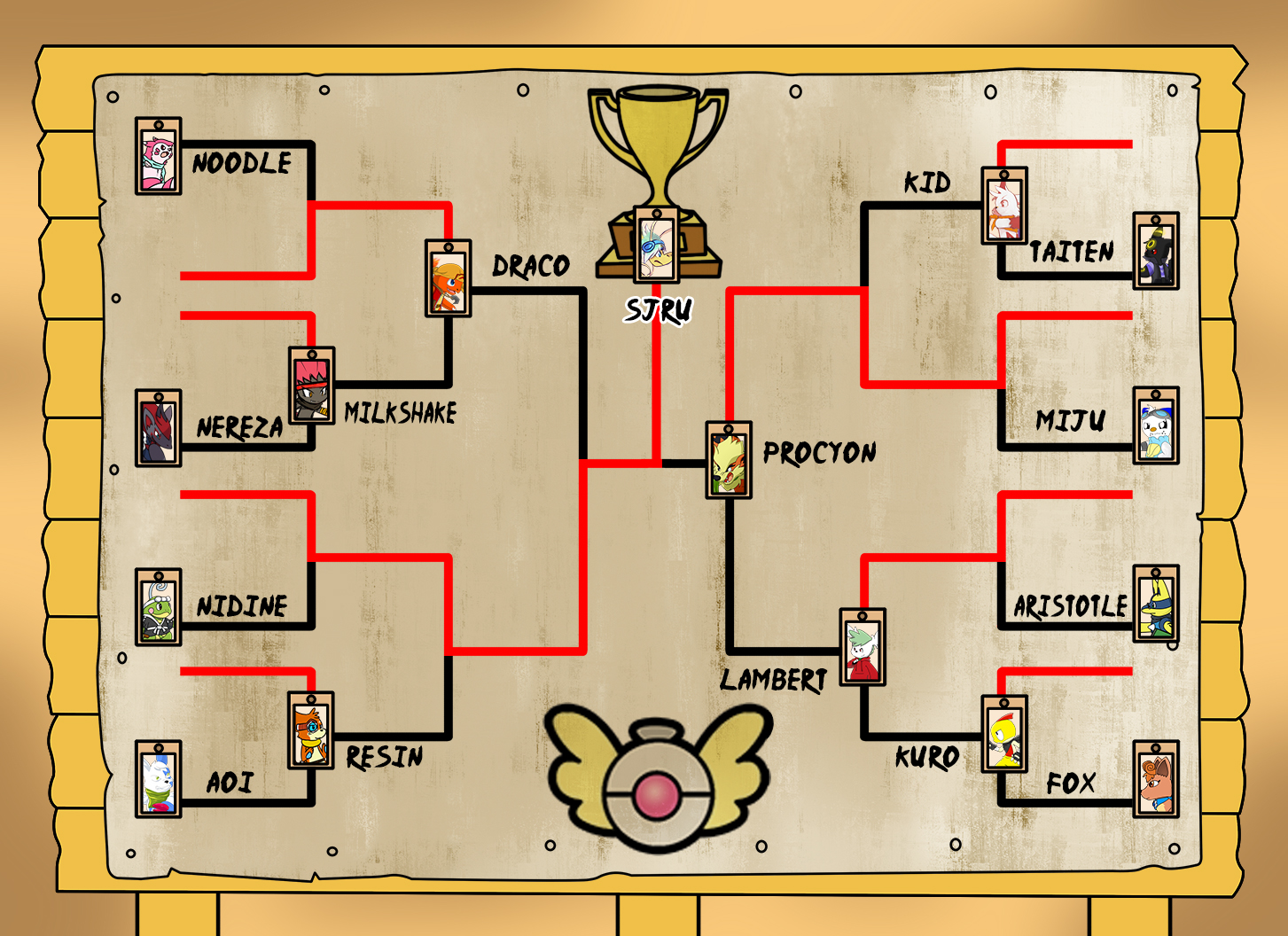 Pokémon Journeys' Masters Eight Competition Has Glaring Flaws