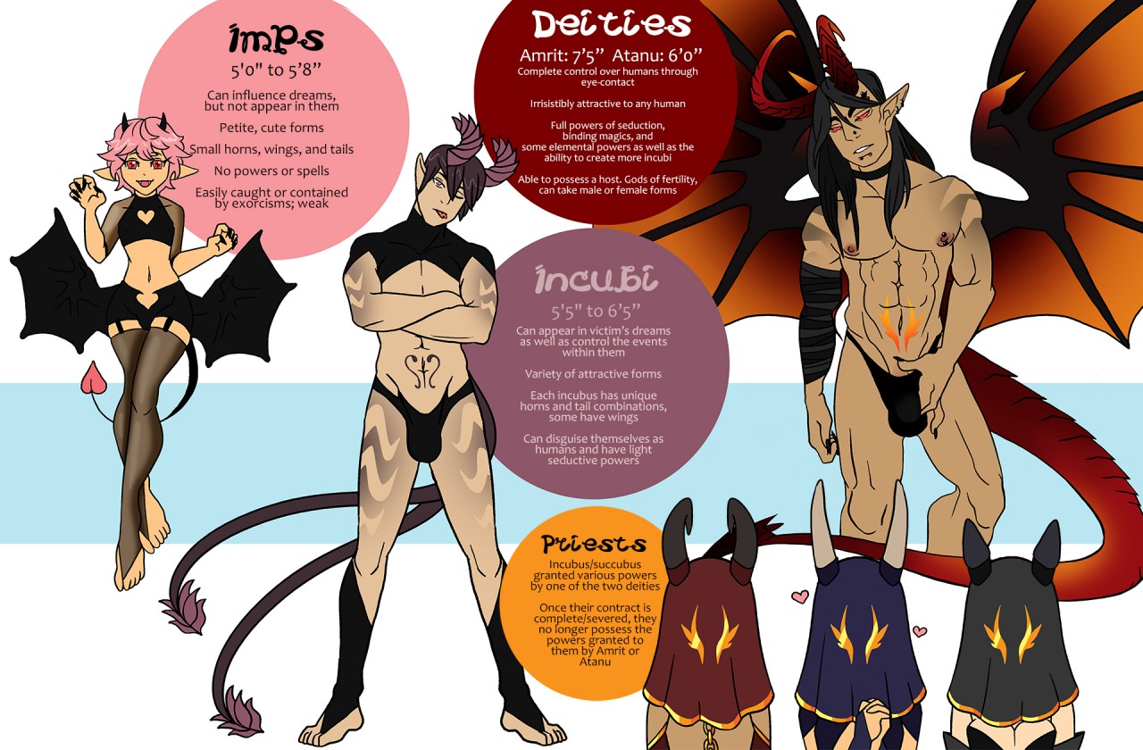 Incubus Demon Powers