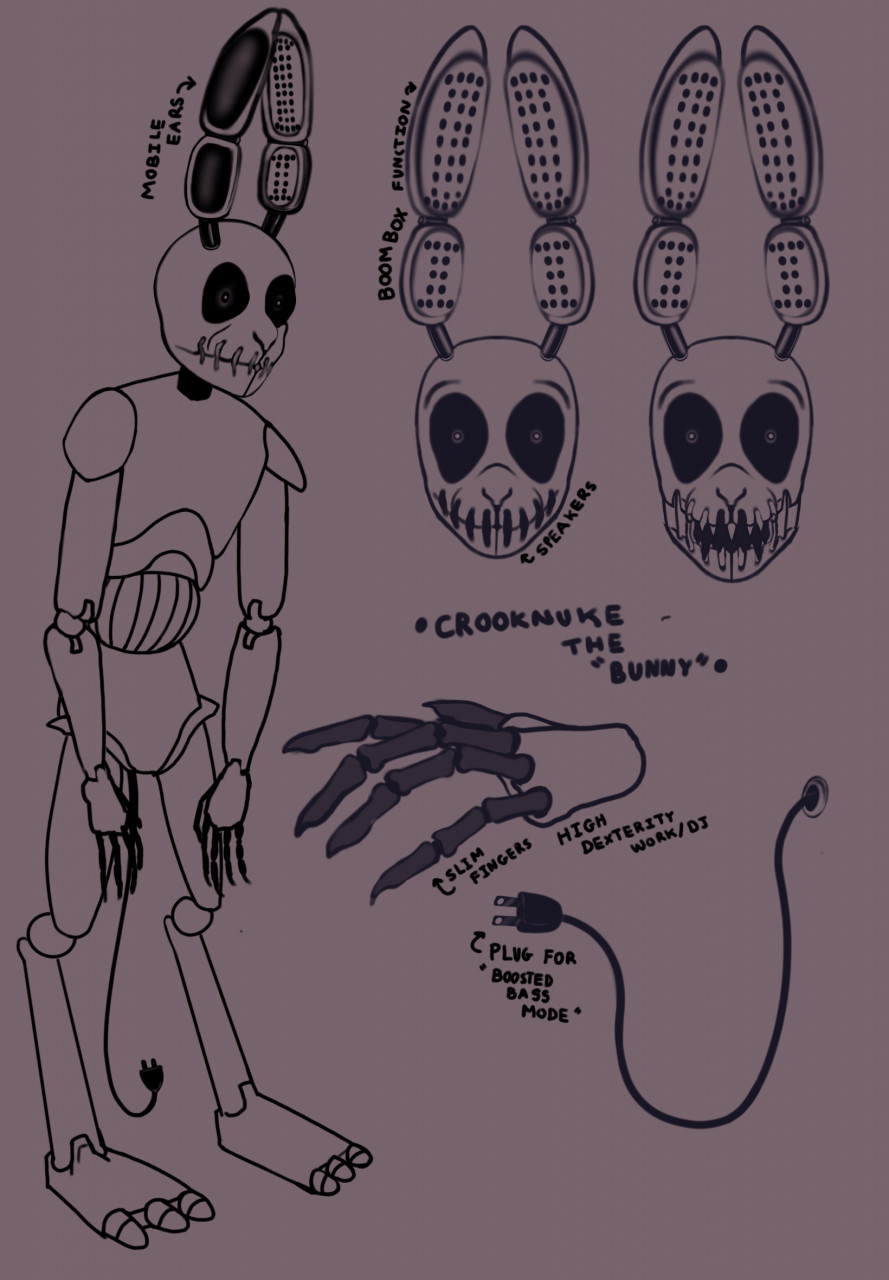 fnaf 1 oc- Crooknuke animatronic by crooknuke -- Fur Affinity [dot] net