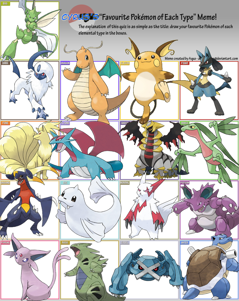 My favorite pokémon of every type!