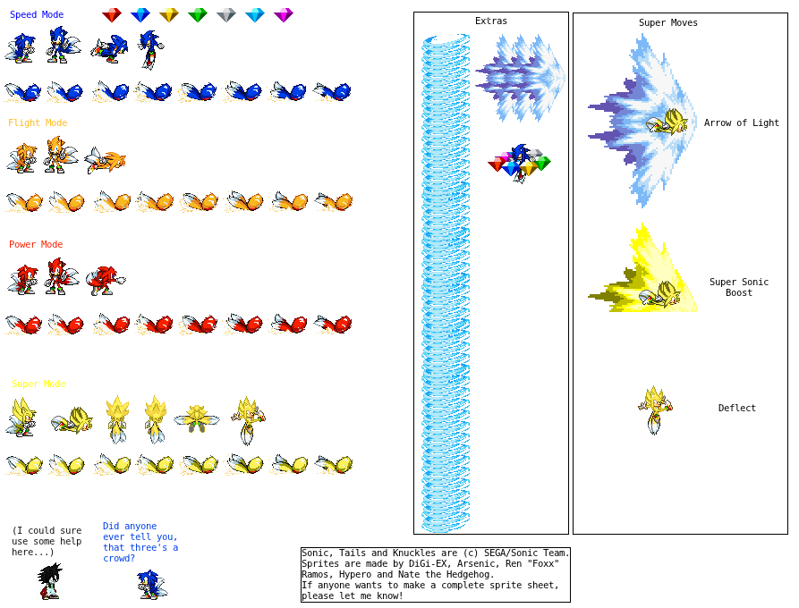 Sonic the Hedgehog's sprite by Effra -- Fur Affinity [dot] net