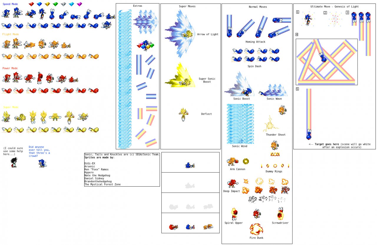 Sprite Sheet (UPDATE!) by Danny -- Fur Affinity [dot] net