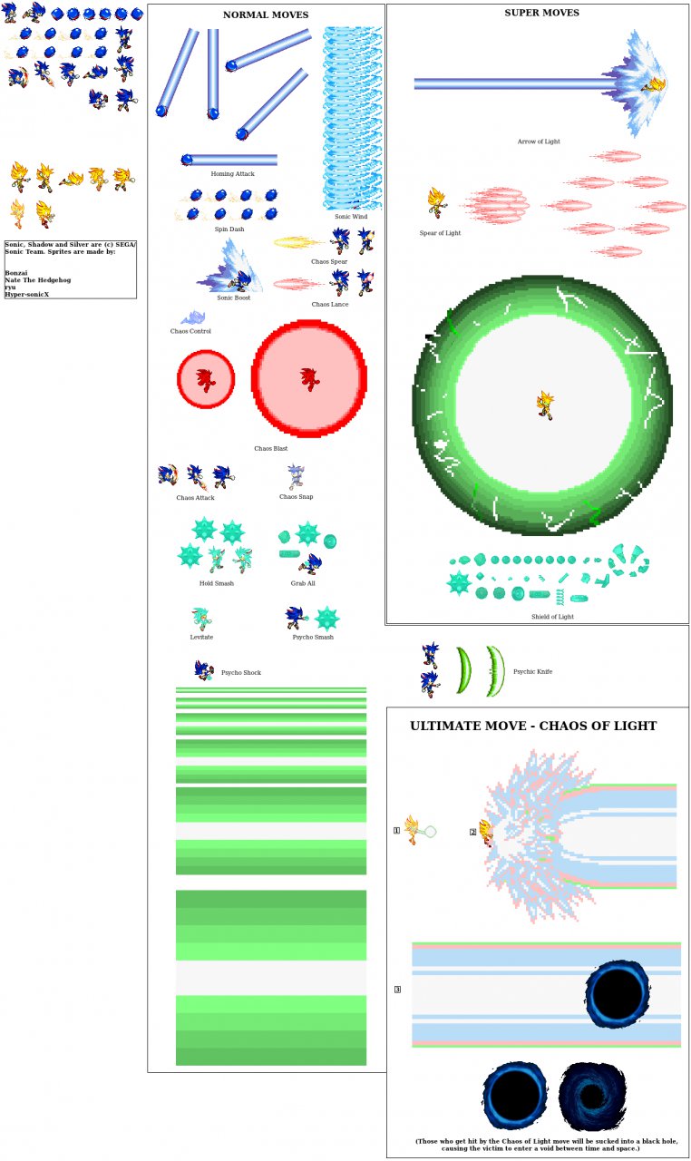 Sonic/Shadow/Silver fusion Sprite Sheet by Danny -- Fur Affinity [dot] net