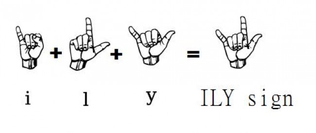 How Do You Say I Love You In Sign Language Uk