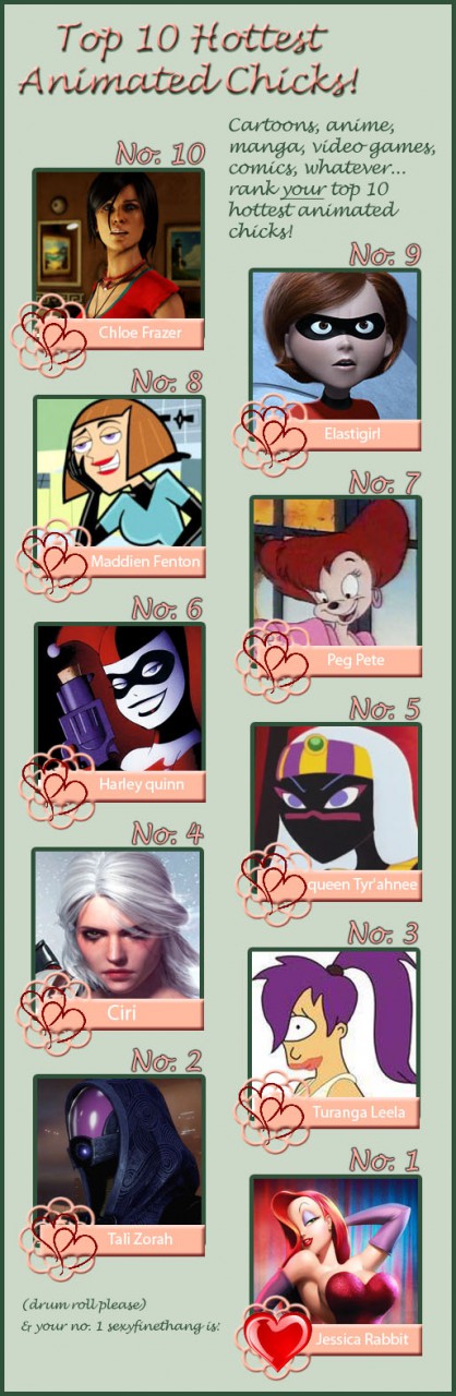 Diego's top 10 hottest animated women. by DiegoSandiego -- Fur Affinity  [dot] net