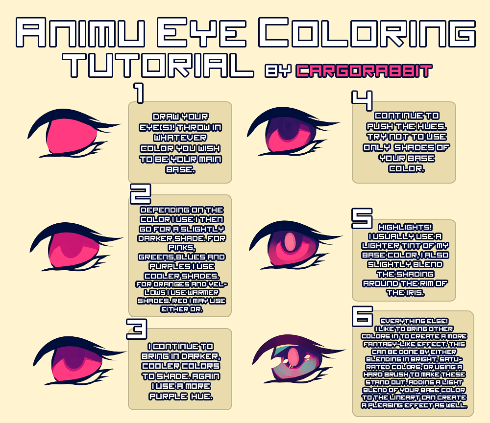 Cel Shade Tutorial by Diehasen -- Fur Affinity [dot] net