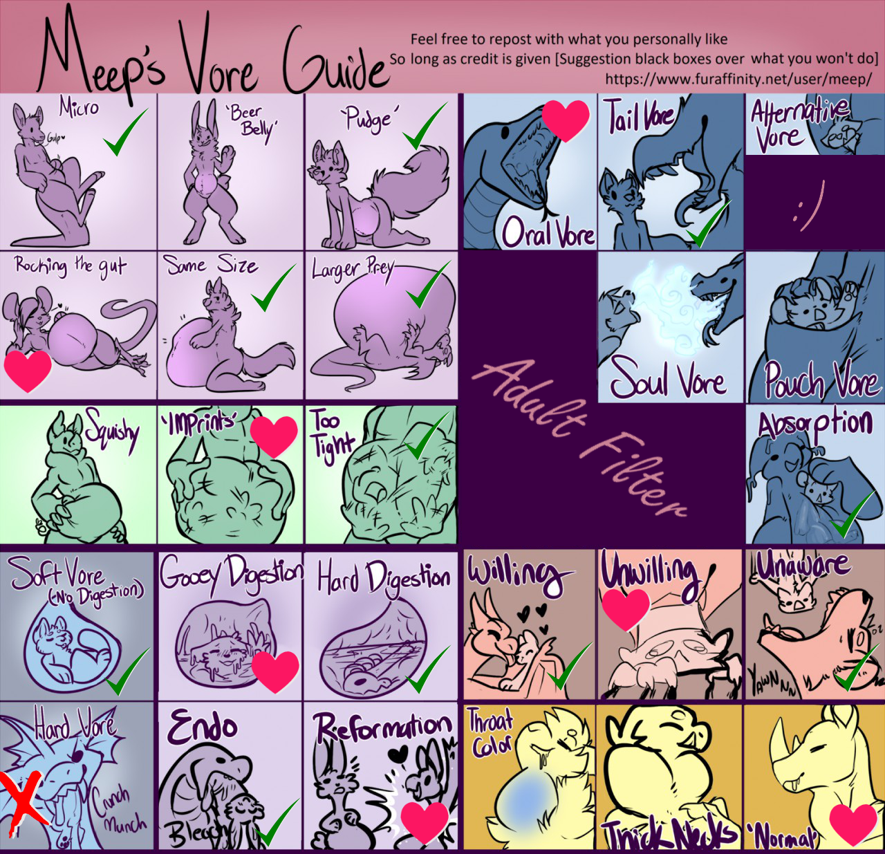 MEEP DESIGN GUIDE  Meep Species Amino