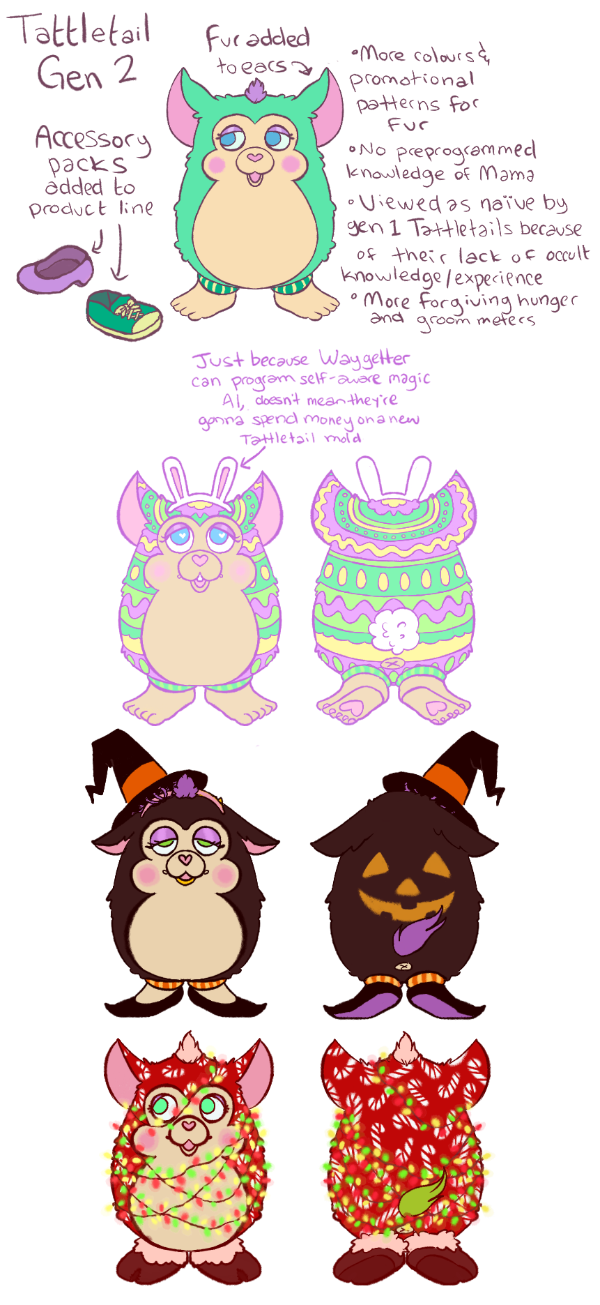 Tattletail - Fanart - Sticker