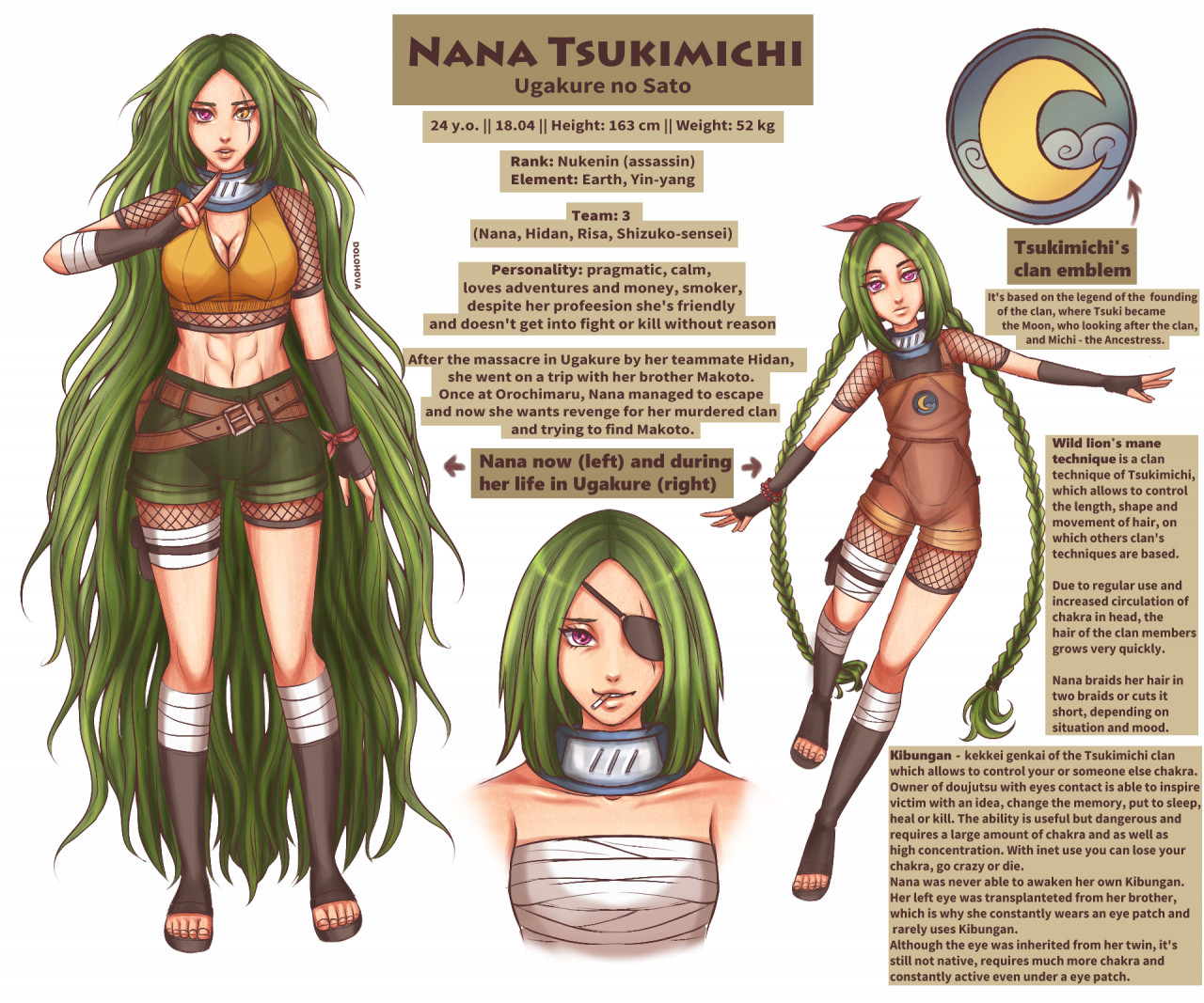 Naruto oc template