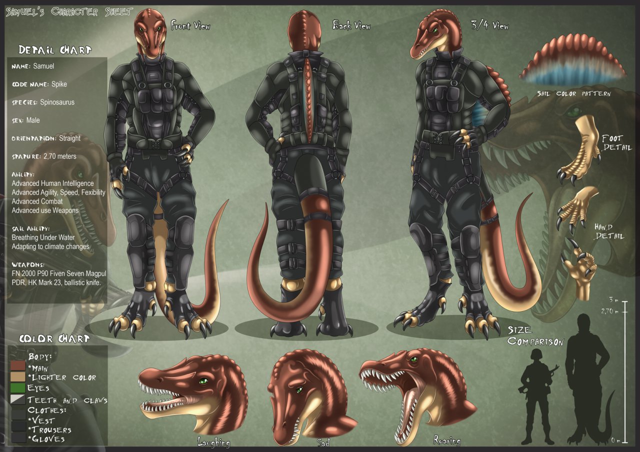 Anthro Spino Character Sheet