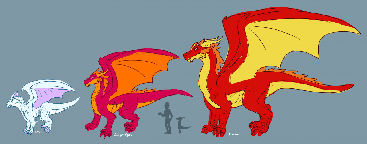 1616970024.dragonnom_dergsizes.jpg