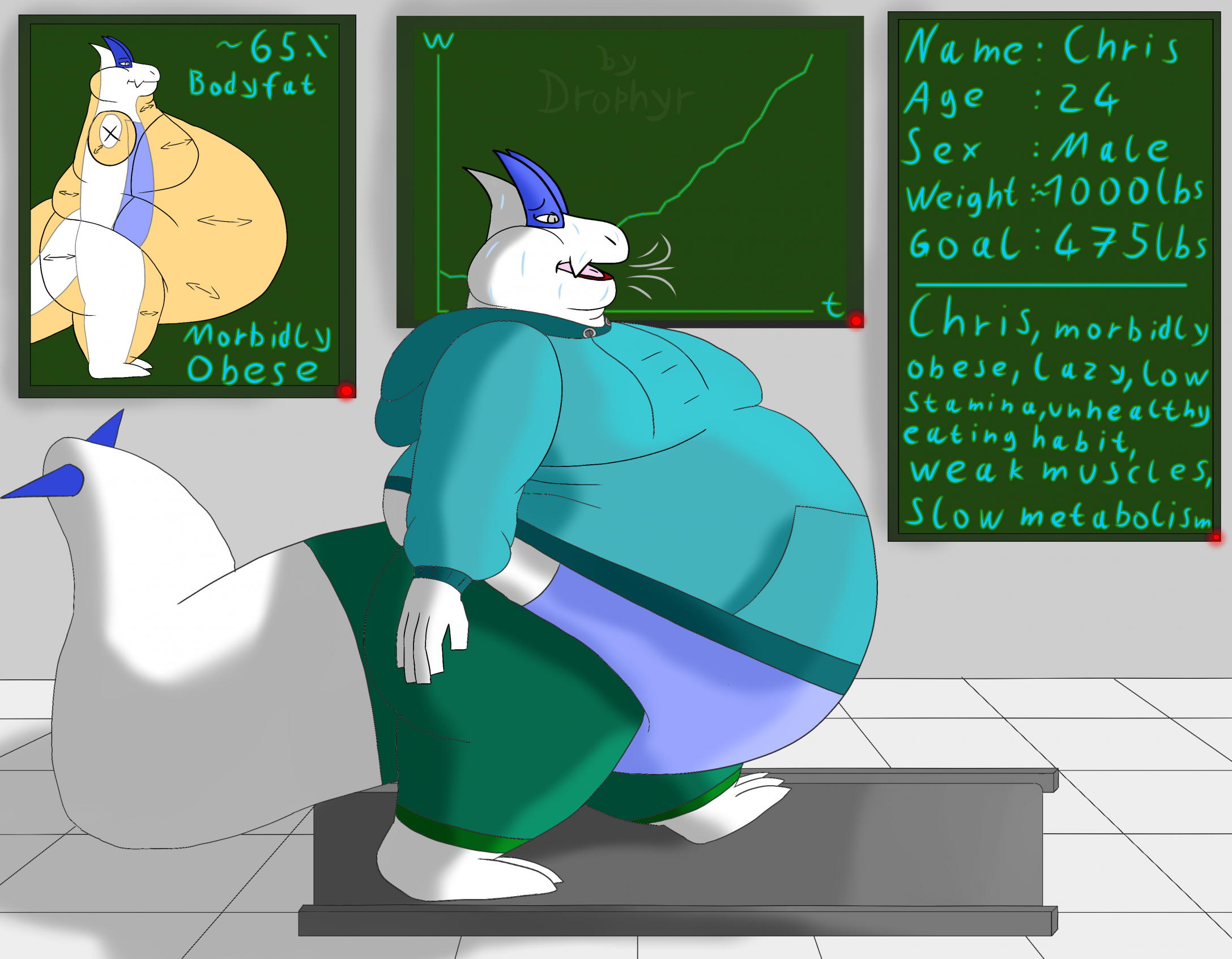 Exhausting Workout by Drophyr -- Fur Affinity [dot] net