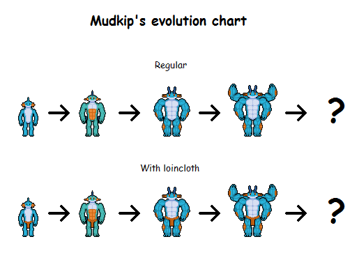 Mudkip S Evolution Chart By Effra Fur Affinity Dot Net