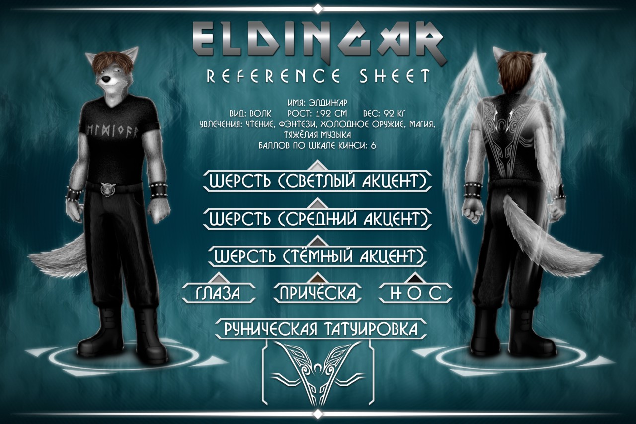 Reference Sheet