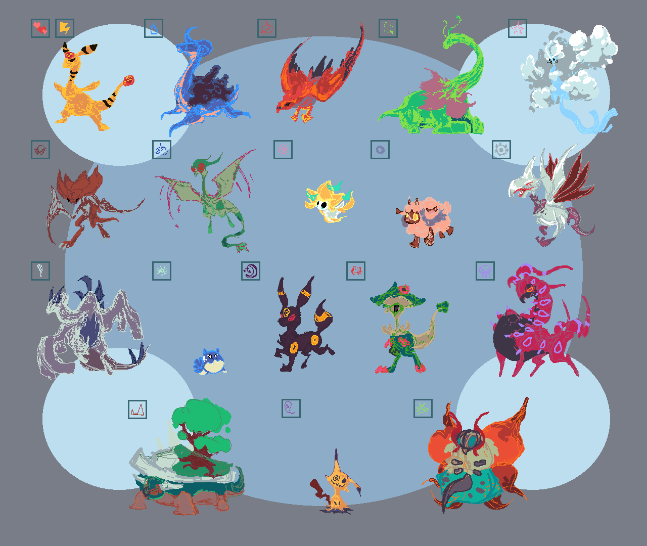 Qual seria seu tipo em Pokémon? (W.I.P)