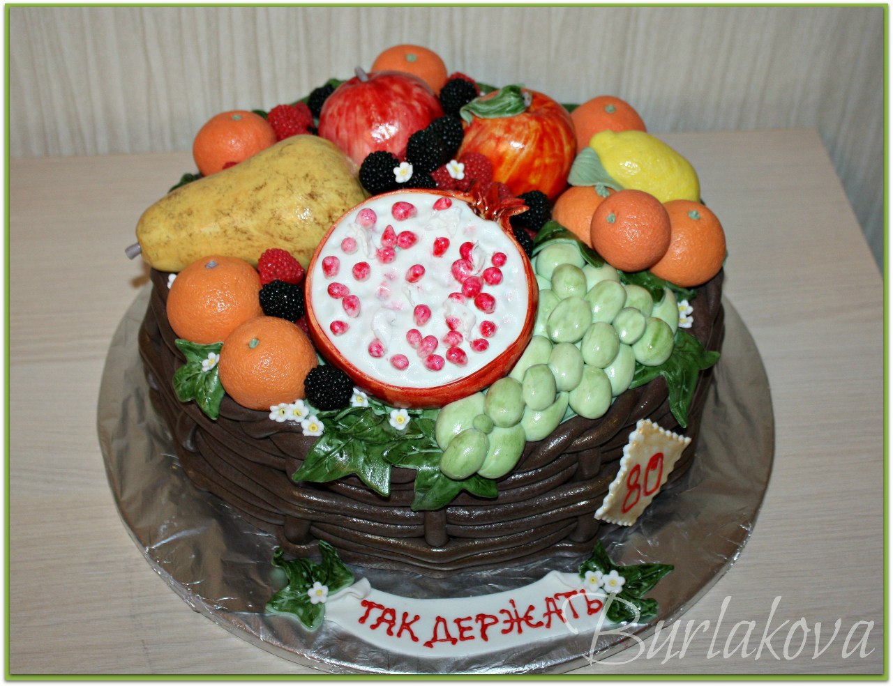Fruit Basket Cake | Recipe Book