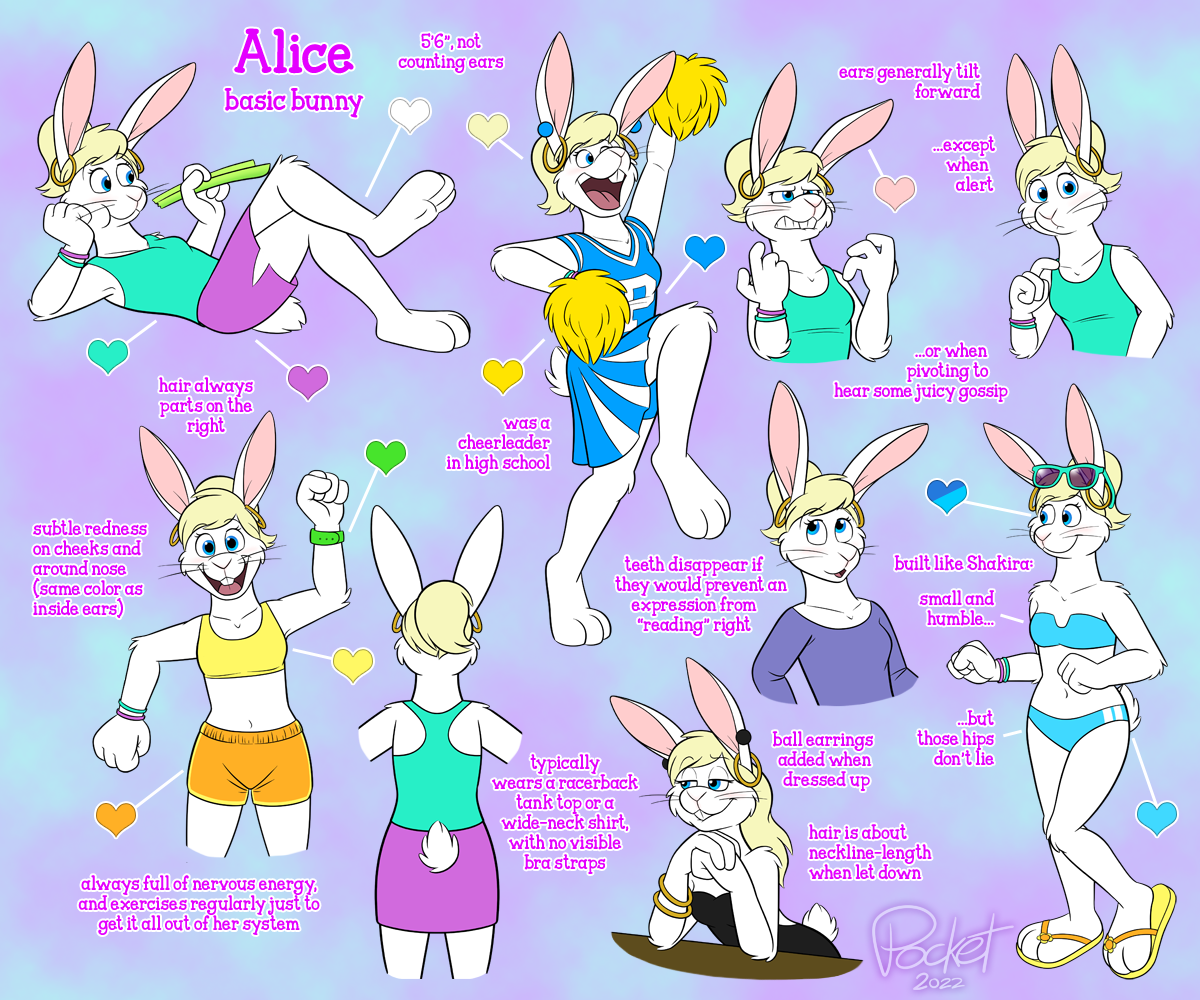 Keep the same name for the character throughout. If Alice is sometimes