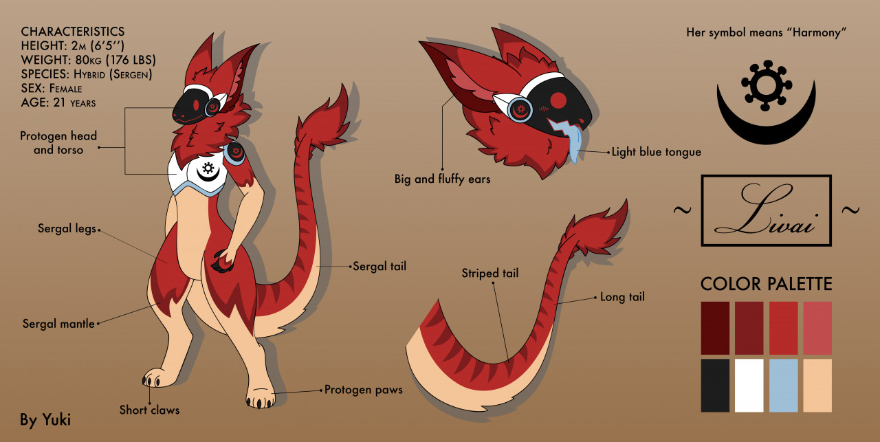 Draw custom protogen oc and furry fursona reference sheet by