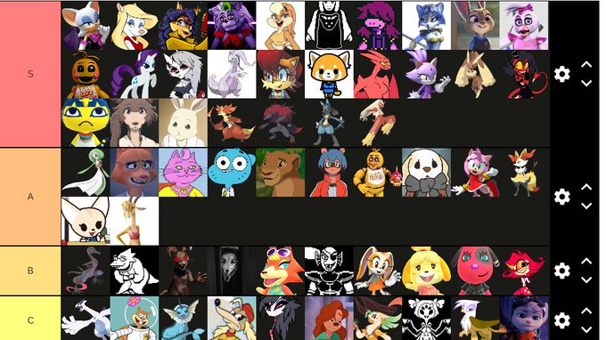 female-furry-characters-ranked-by-foxyo2009-fur-affinity-dot-net