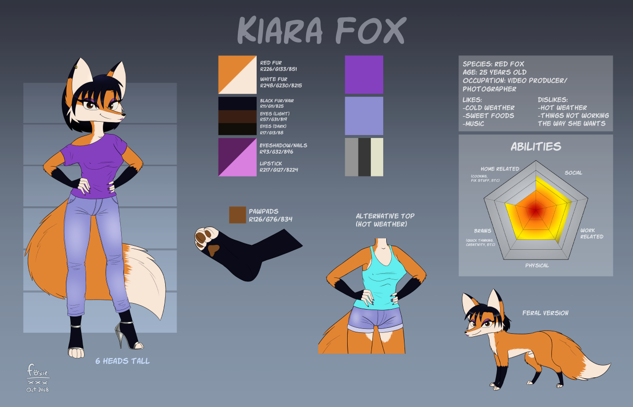 Character Sheet - Kiara Fox (Clean version)