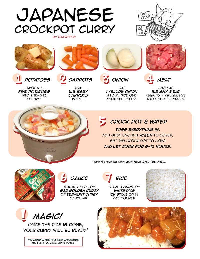Easy Crock Pot Golden Curry