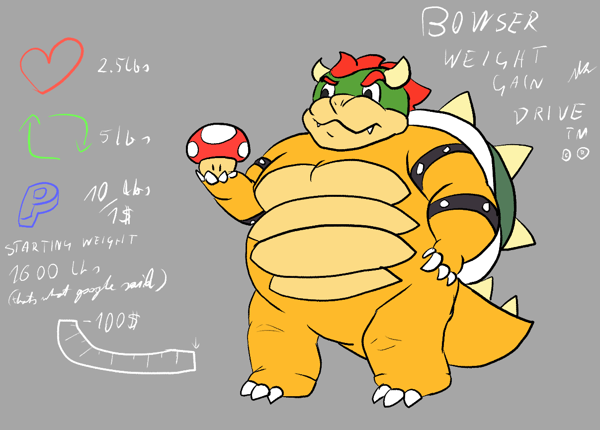 bowser weight gain drive [start] by GamingMarko -- Fur Affinity [dot] net