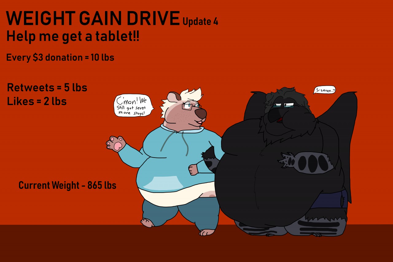 WEIGHT GAIN DRIVE Update 4 by Garchomp Sex Toy Fur Affinity