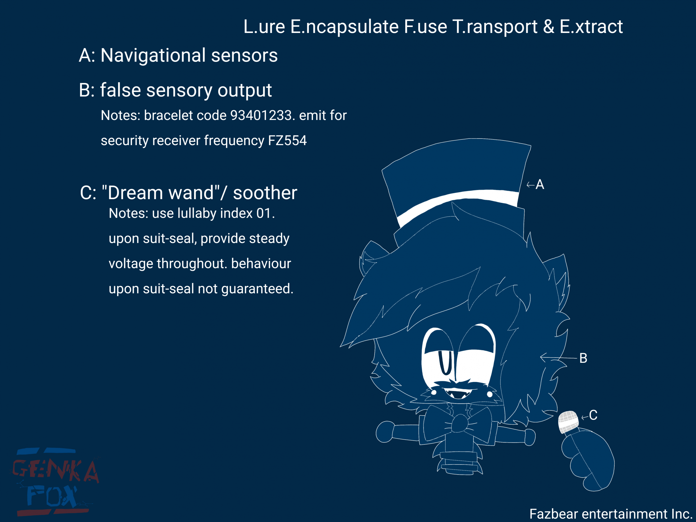 L.E.F.T.E blueprints by Genkafoxofficial -- Fur Affinity [dot] net