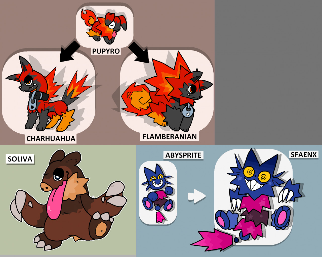 Pokemon Randomizer Monotype - Challonge