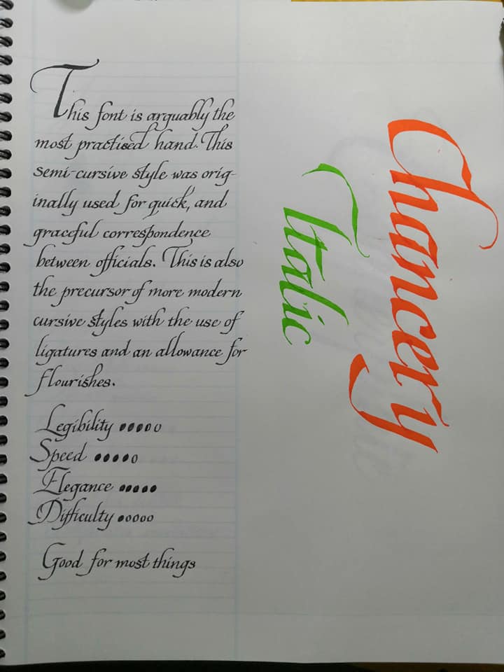 I is for Italic Calligraphy, Chancery Cursive