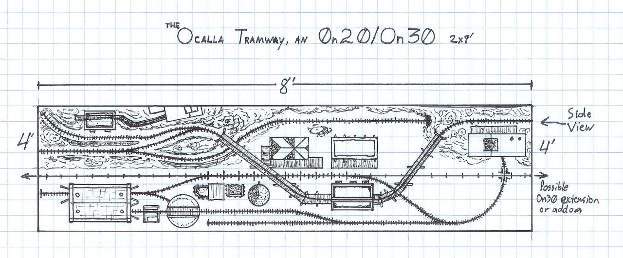 On30 layout cheap design narrow gauge