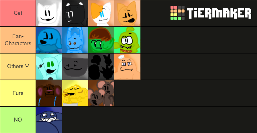 look at this tier list