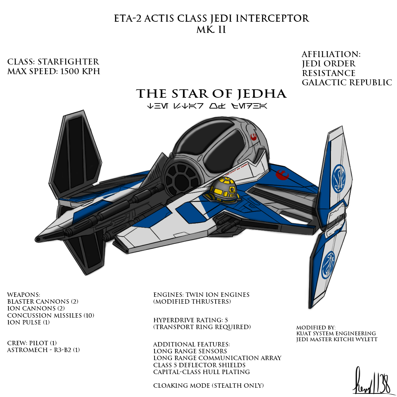 Customized Eta 2 Actis Class Jedi Interceptor by hevy1138 Fur Affinity dot net