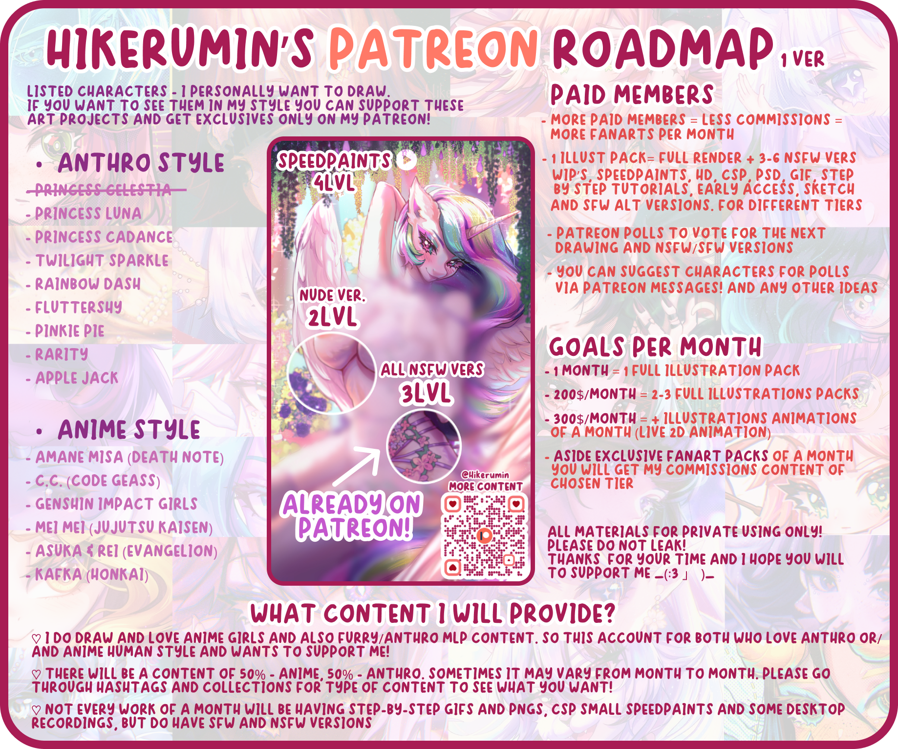 Patreon rewards roadmap ver 1 by Hikerumin -- Fur Affinity [dot] net