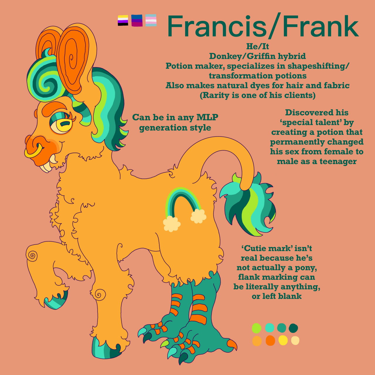 Ponysona: Francis/Frank by HoneydewHeart -- Fur Affinity [dot] net