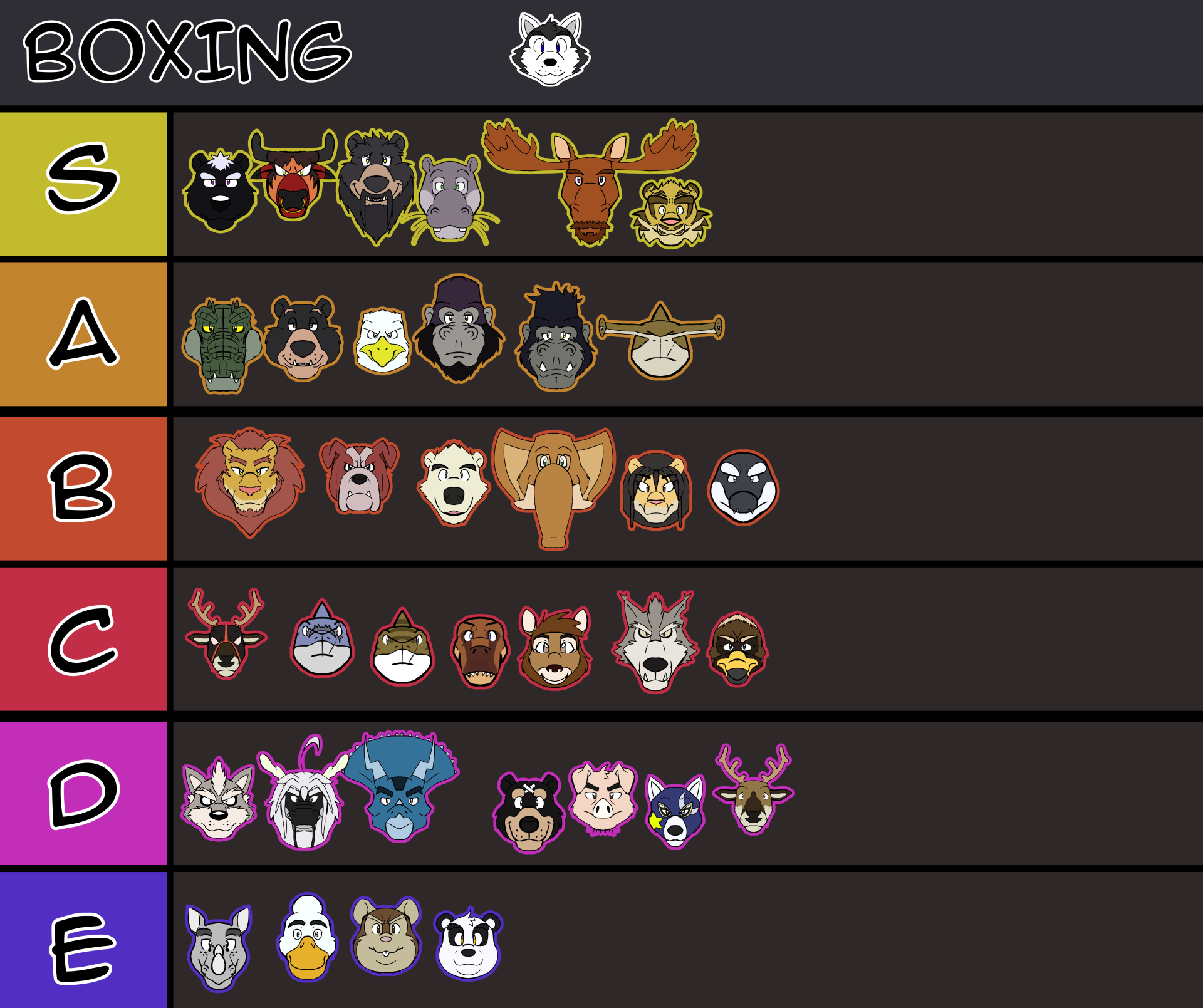 Untitled Boxing Game Tier List (December 2023)