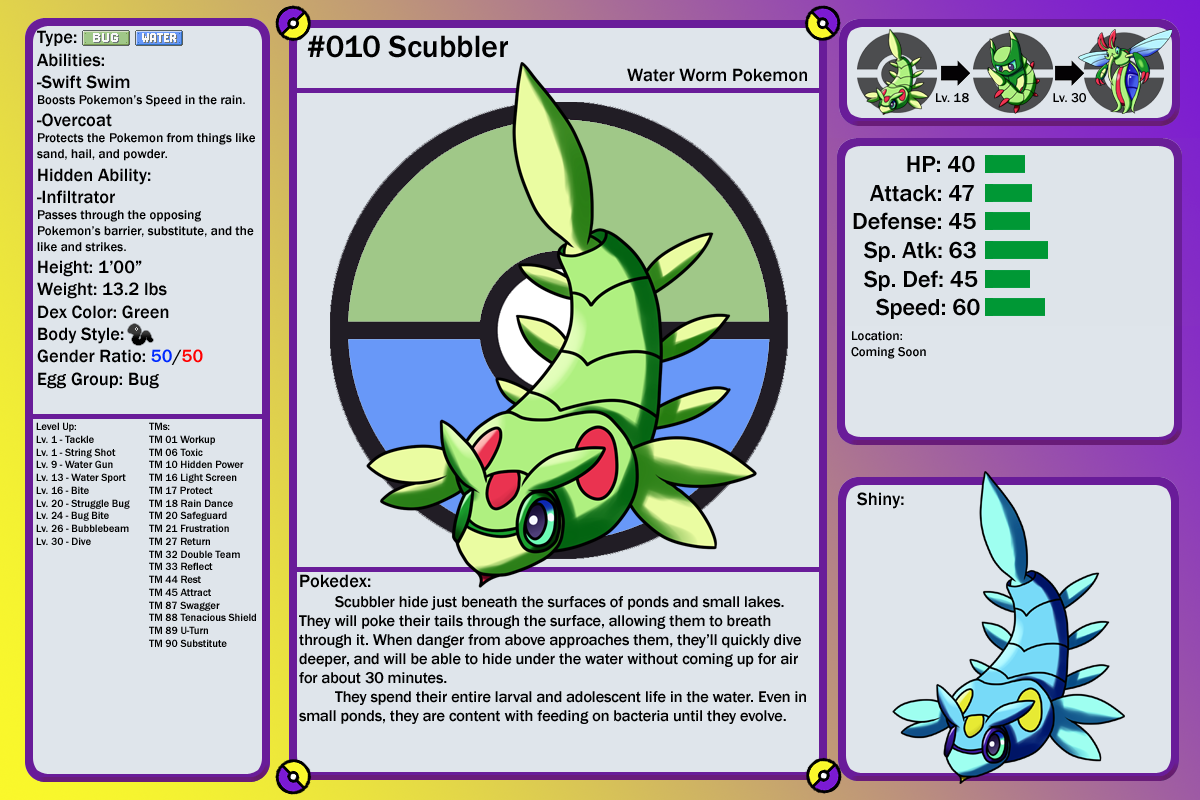 Designing Fakemon, Part 1 – Oripoke