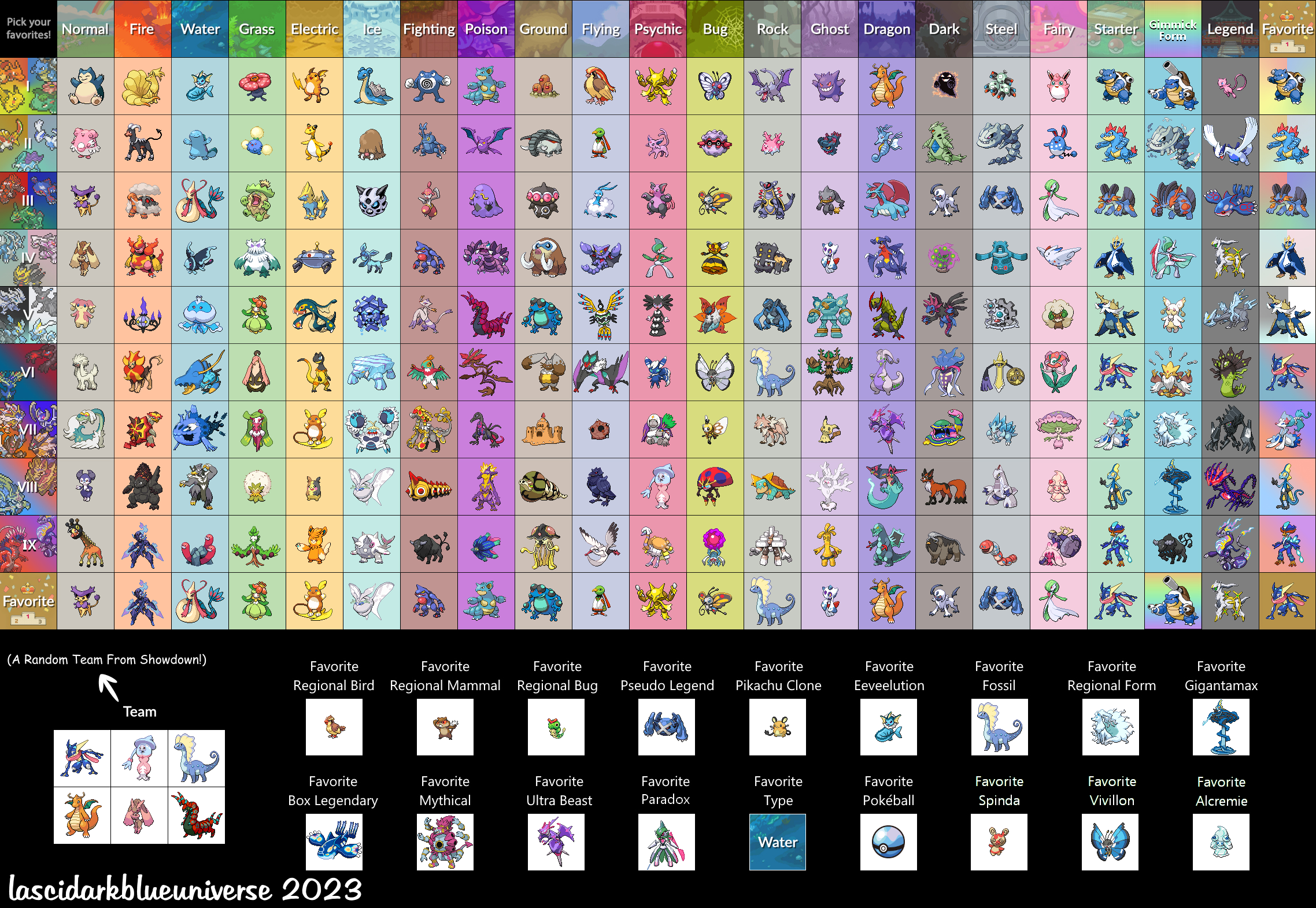 Pokemon Team Randomizer Download