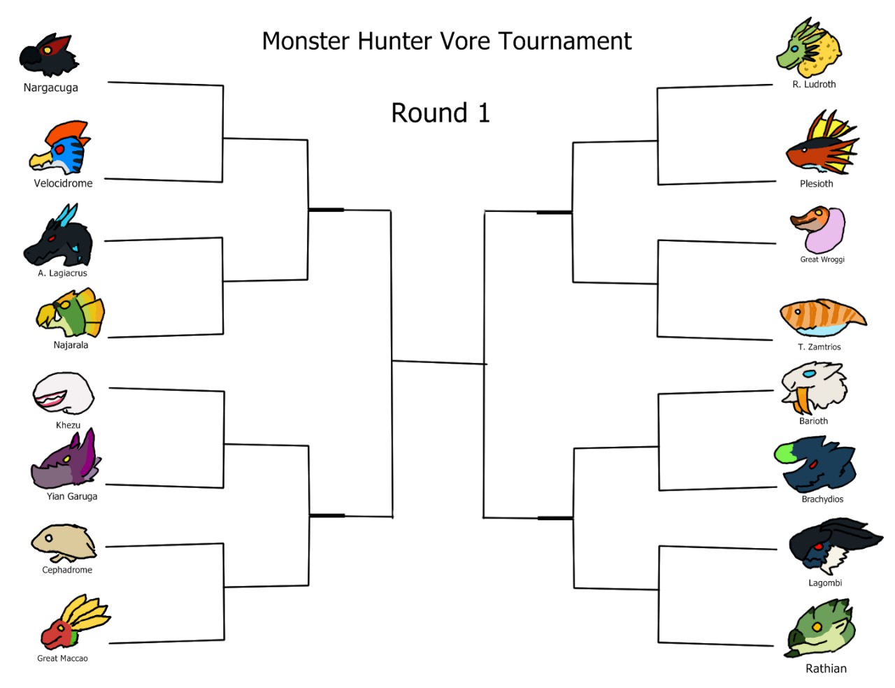 monster hunter stories tournament