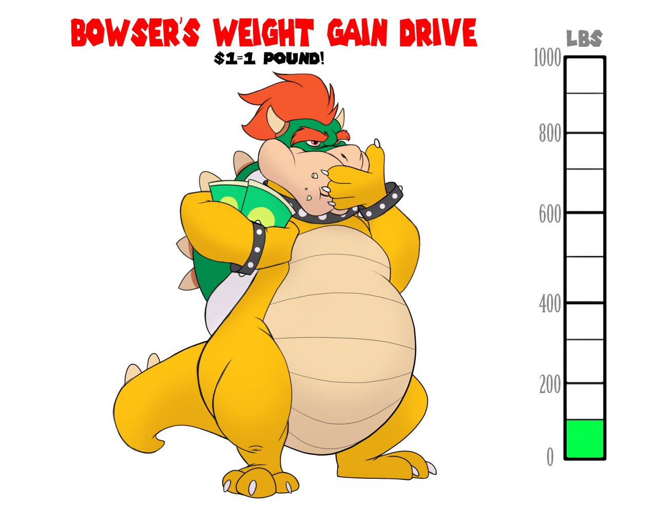 Bowser weight gain