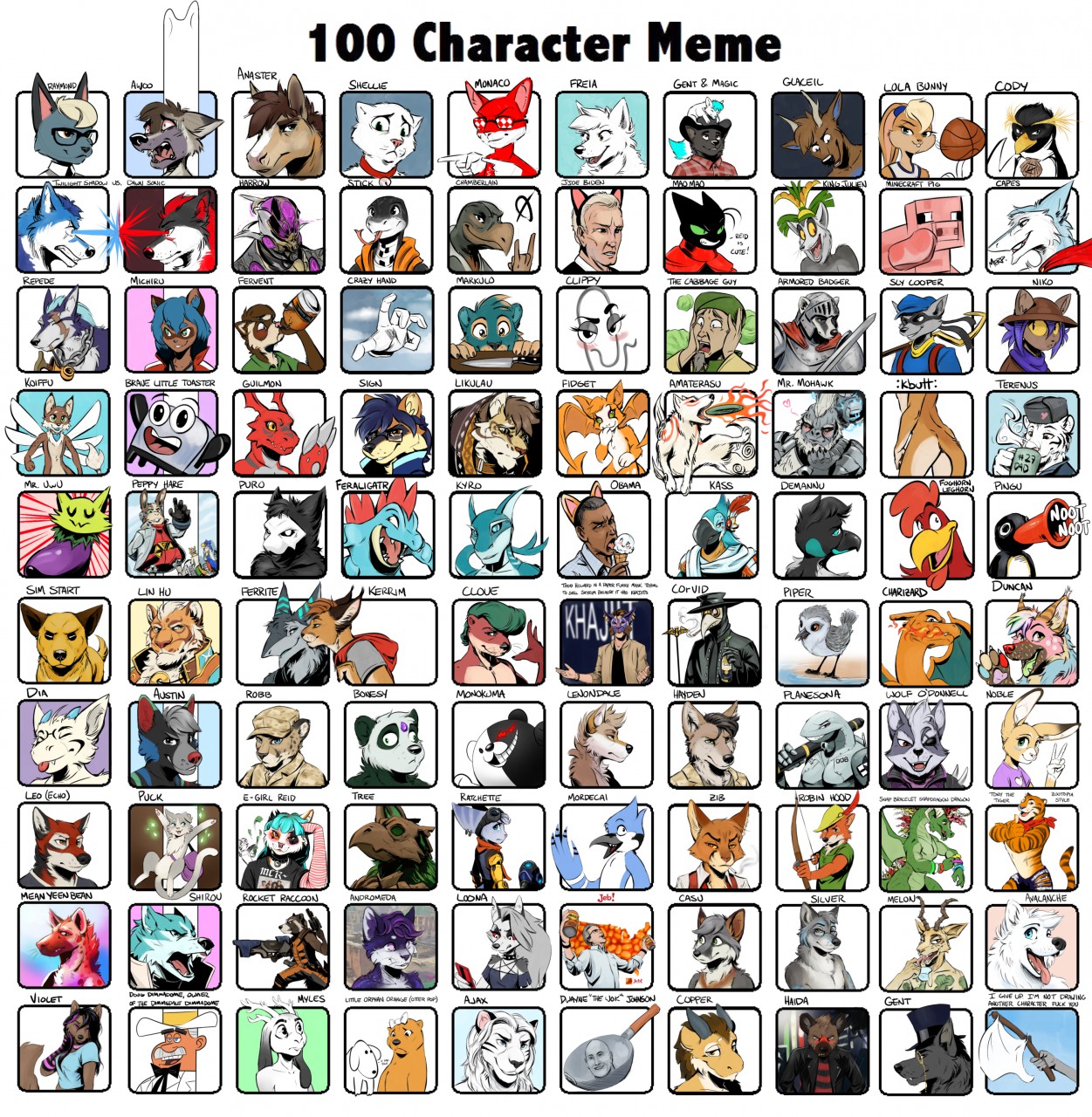 100 Character Meme by JayKat -- Fur Affinity [dot] net