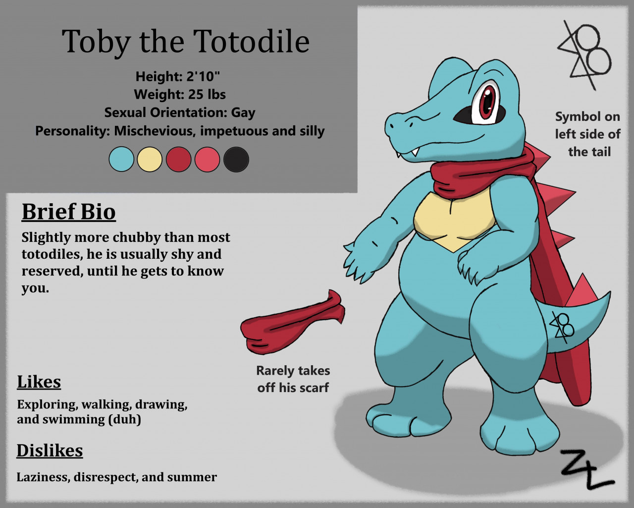 Ash's Totodile: From Dancer to PRANCER | Complete History - YouTube