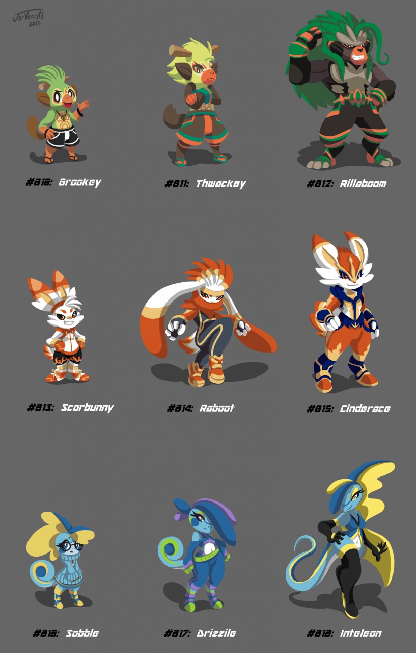 Pokemon Sword and Shield starters and their evolutions